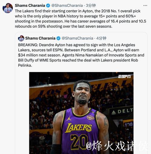 湖人自媒体：艾顿在场均上双的球员中命中率高居联盟第二