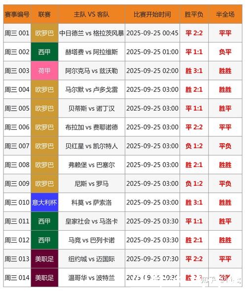 世界杯竞猜平台全面分析 世界杯竞猜平台全面分析