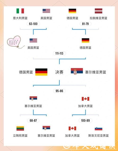 深入解析世界杯淘汰赛对阵规则