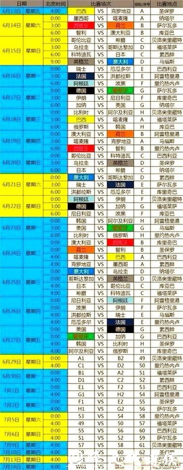 全面解析世界杯比赛安排