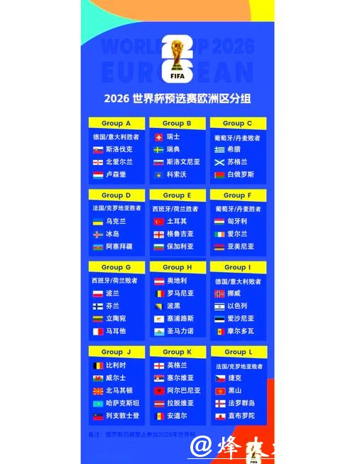 AI预测2026年世界杯比赛日程分析 AI预测2026年世界杯比赛日程分析