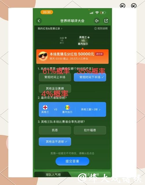 揭秘世界杯竞猜软件的背后技术 揭秘世界杯竞猜软件的背后技术