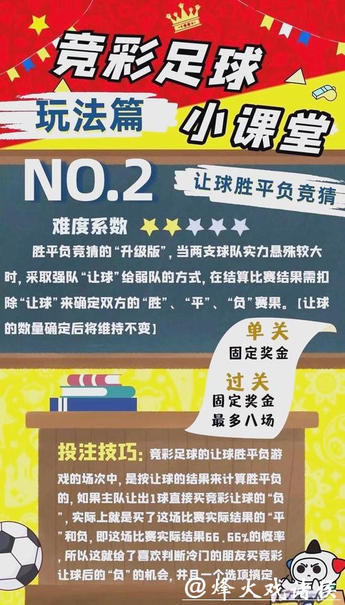 全面解析世界杯竞猜平台操作指南